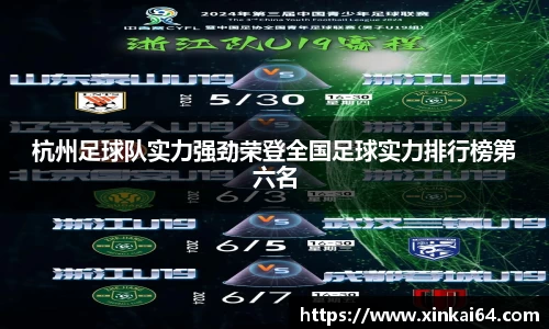 杭州足球队实力强劲荣登全国足球实力排行榜第六名