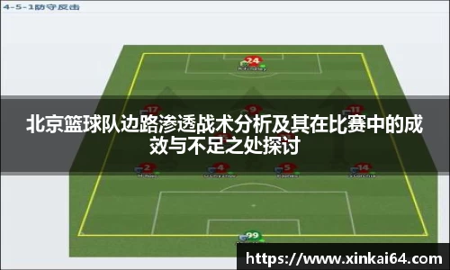 北京篮球队边路渗透战术分析及其在比赛中的成效与不足之处探讨